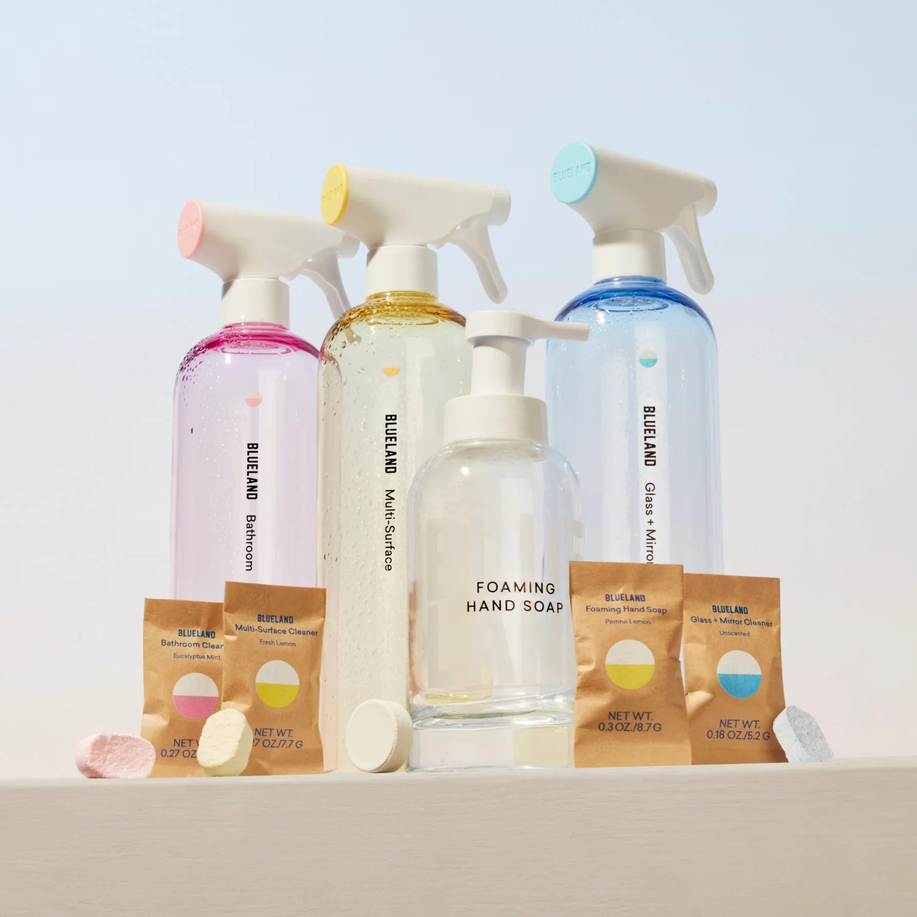 Clean Essentials Kit