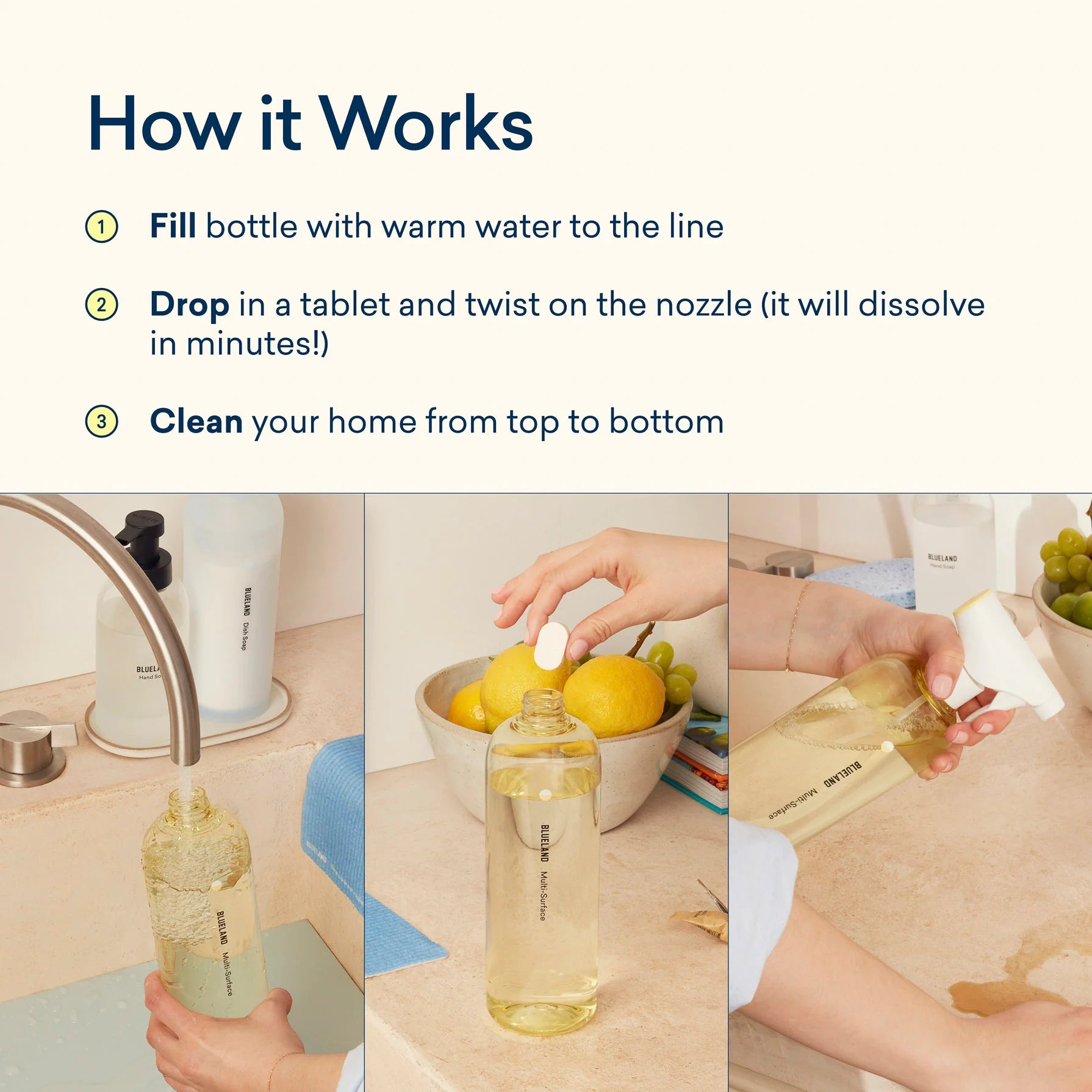 Multi-Surface Cleaner Tablet Refills
