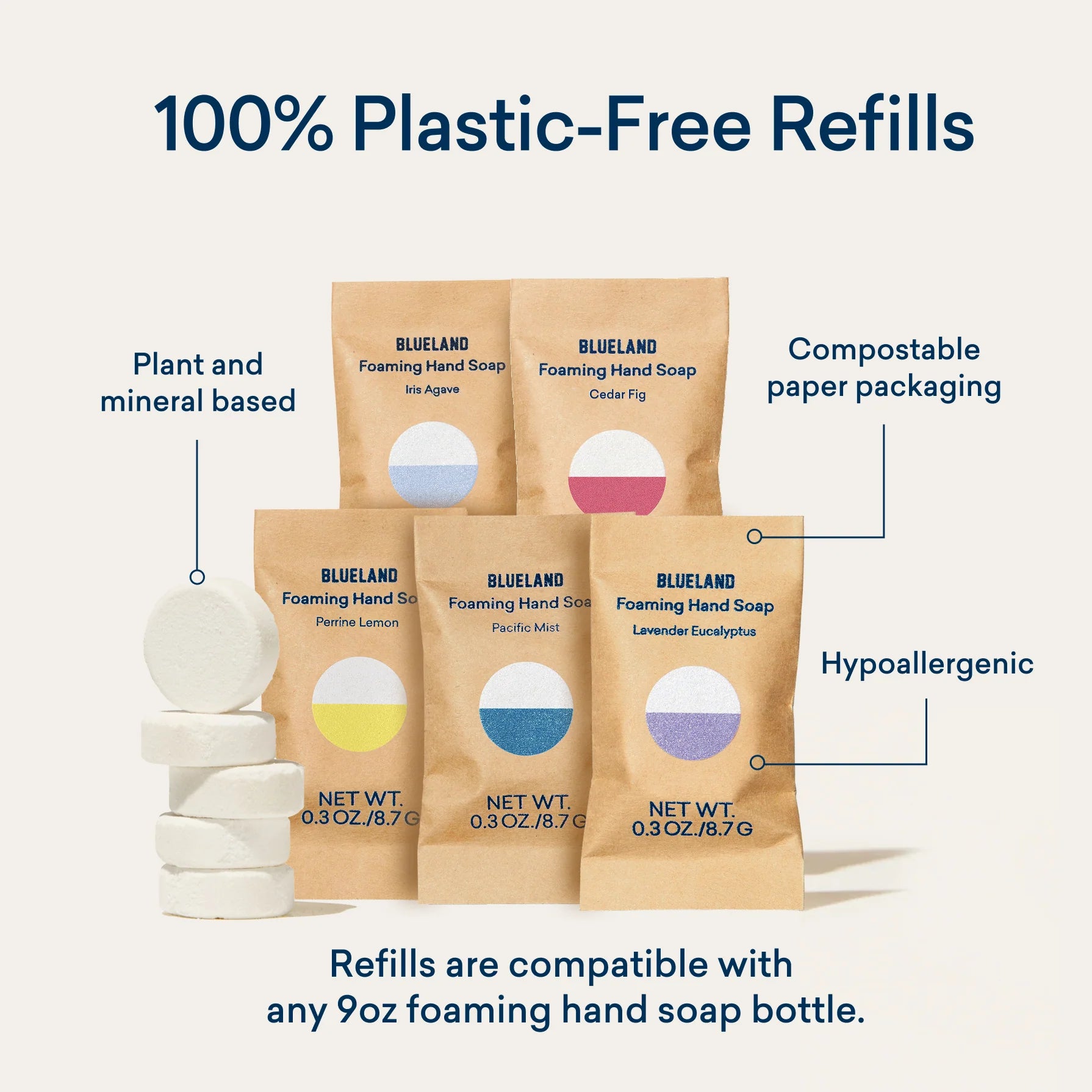 Hand Soap Tablet Refills