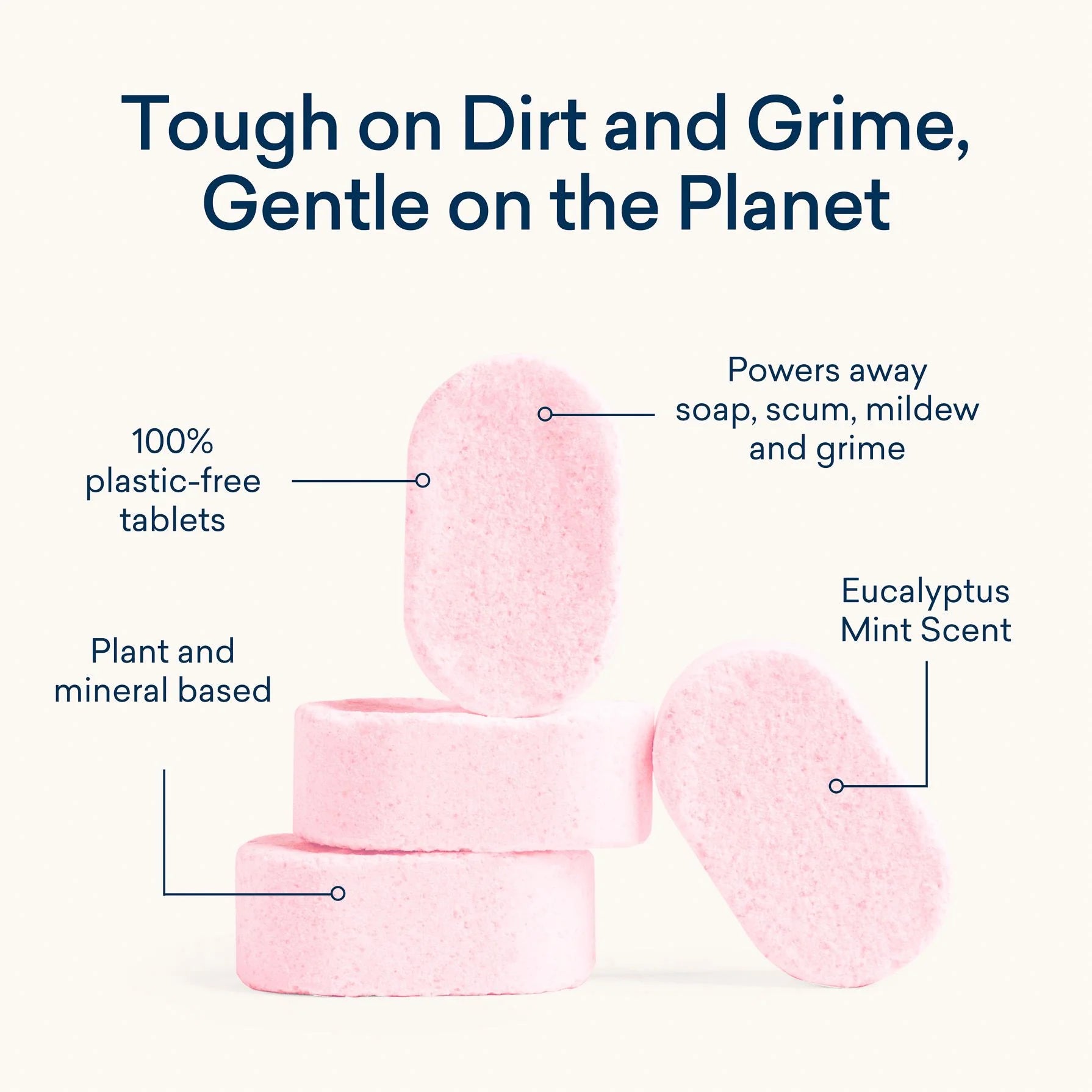 Bathroom Cleaner Tablet Refills
